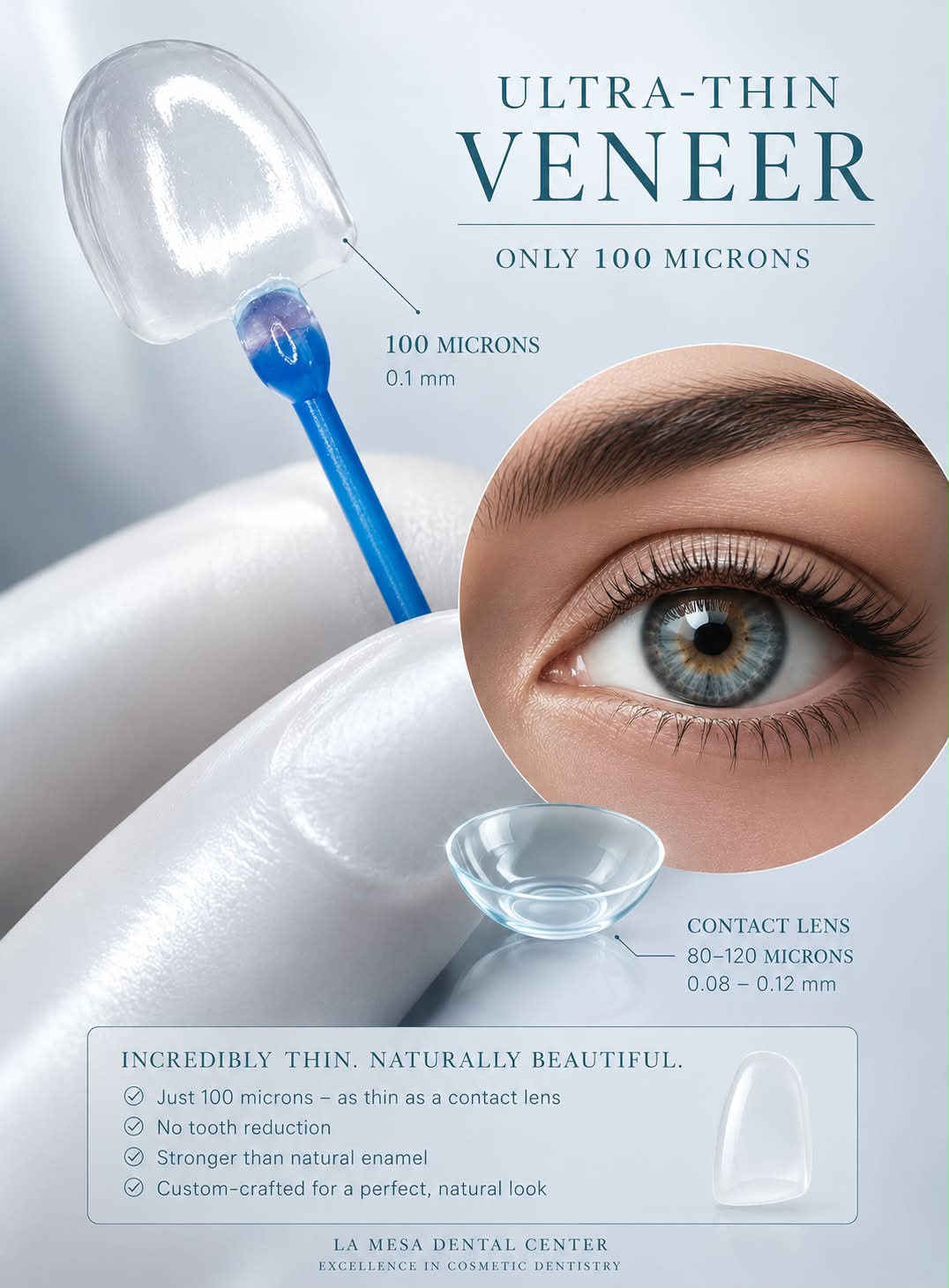 Infographic comparing no-prep zirconia veneer thickness to a contact lens, La Mesa Dental Center